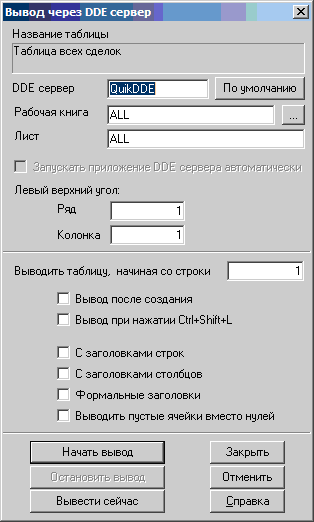 В помощь нищетрейдеру. Автоматизируем торговлю.