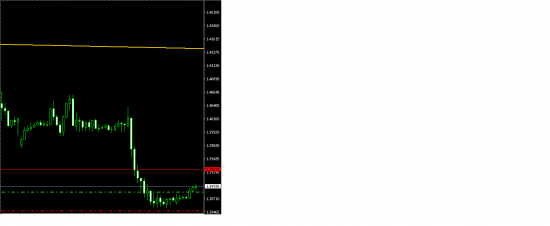 GBP\CHF. А не прикупить ли его на-коротке?!