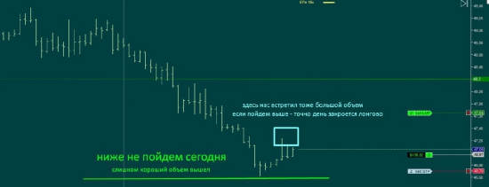 По следам моих скромных рекомендаций