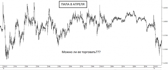 Паттерны. Выроботизировываем