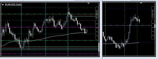 EURUSD,EURCAD==>BUY