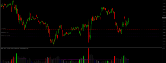 Хм.. а он пришел...(1.20-1.24) EUR/USD=)