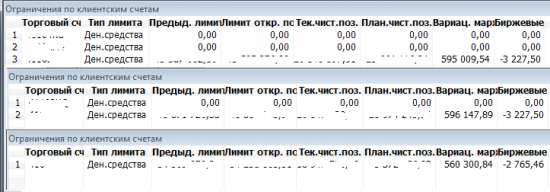 Дзен опционера.