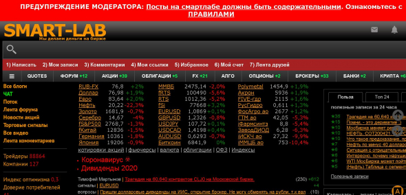 Новое на Смарт-лабе.