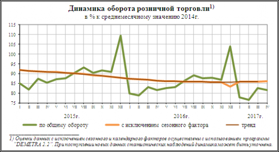 Вопрос про банки