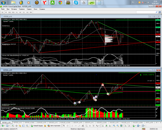 Real Time Trading