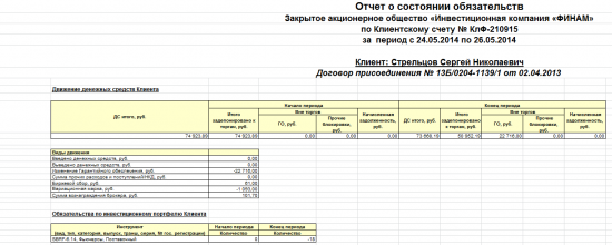 Моя реальная торговля