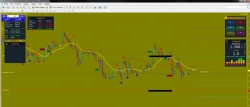 зделка на пакупку по EURUSD