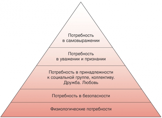 Кремниевая долина спонсирует всякую ерунду?