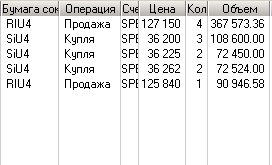 Полетели как сдурели! Просто делюсь едино разовым успехом, можно мимо пропустить