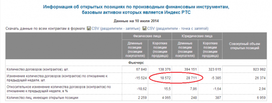 фРТС: мишки в опасности