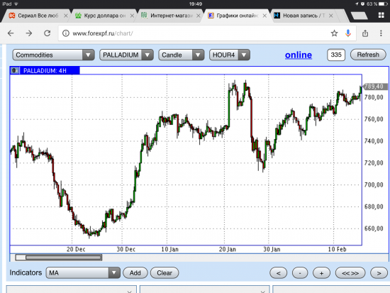 Палладий обратите внимание.
