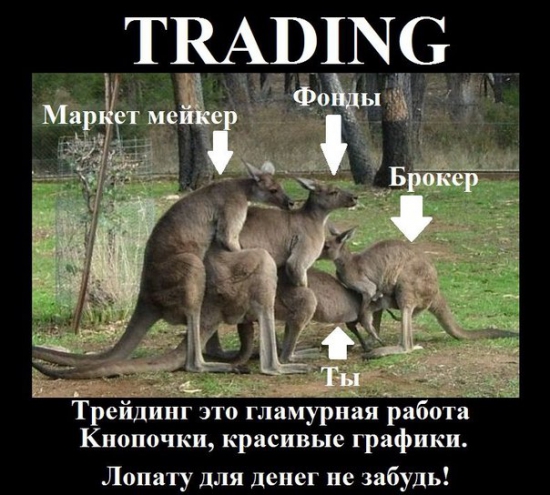 TRADING