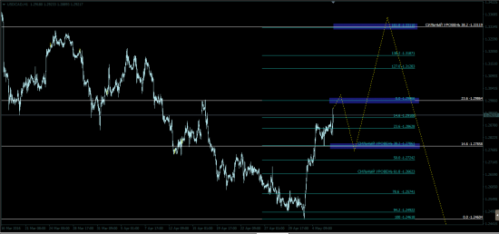 USD|CAD