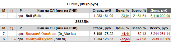 Финальная картинка на ночь. Чтоб вам плохо спалось.