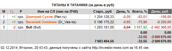 Редкие кадры. Даже загадочные.