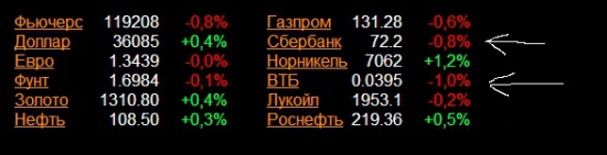 Как Жорик помогает смартлабовцам заработать!