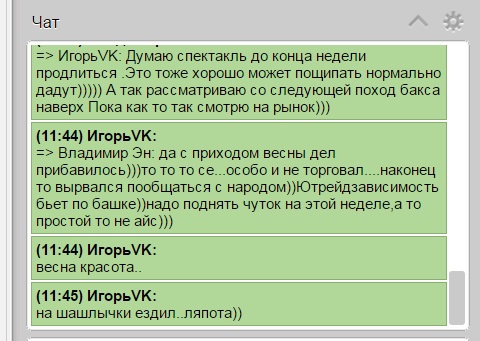 Появился термин "ютрейдзависимость". Мне нравится))