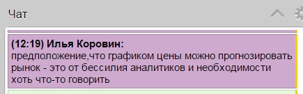 Илья Коровин о техническом анализе =)