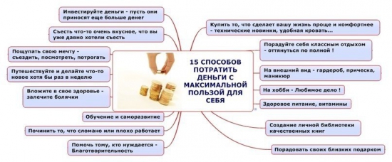 Пять правил создания финансовой стабильности + бонус