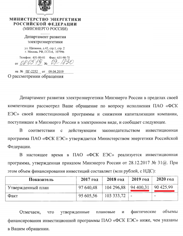 ФСК ЕЭС. утвержденная ИП на 2019-2020гг. (94 и 90,5 млрд.р.) ответ от Минэнерго.