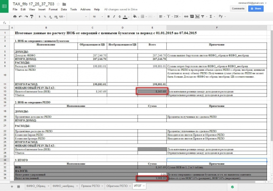 Как вывести часть денег с ММВБ и не заплатить подоходный налог.