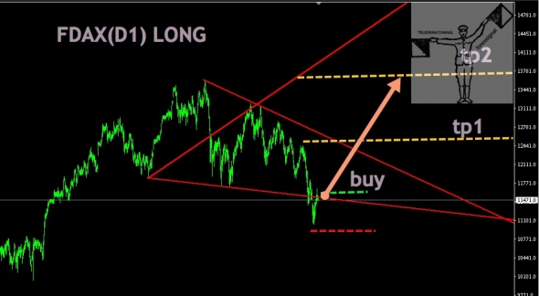 FDAX