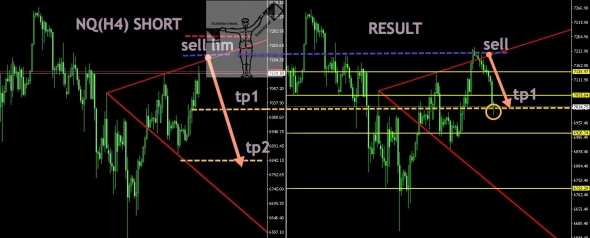 NASDAQ