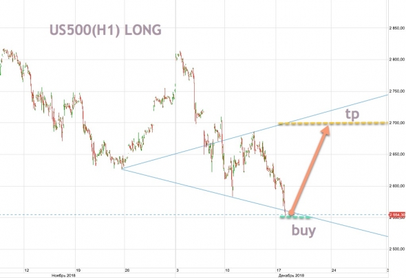 US 500 хоть такое ралли