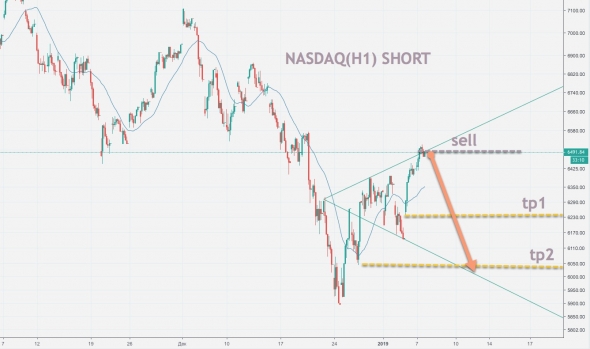 NASDAQ