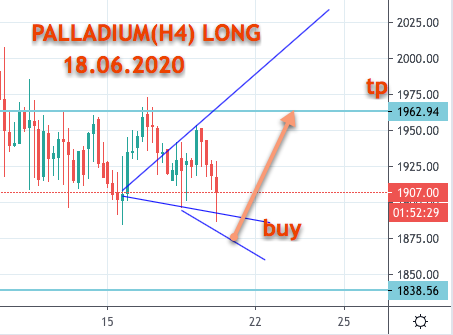 PALLADIUM кому интересно