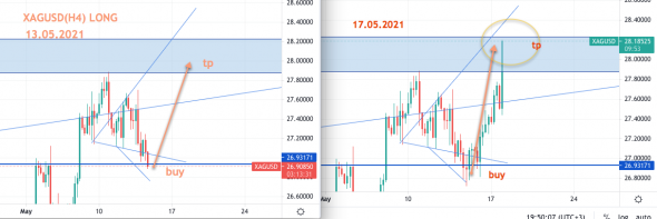 Cеребро(XAGUSD)