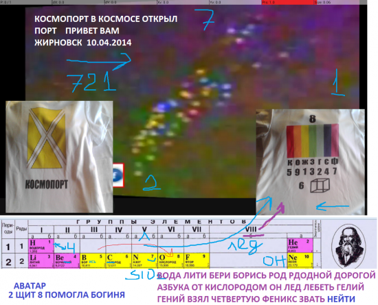 РАЗРАБОТЧИК ТЕХНОГЕННЫХ НЛО МАШИНА ВРЕМЕНИ ( РЕЙТИНГ СМАРТ ЛАБА ПОДНИМАЕТСЯ)