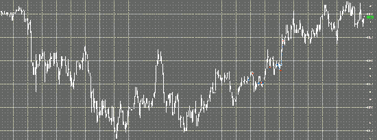 ПаттернДраконПробойТренда.bmp