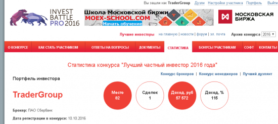 ЛЧИ 2016 Поздравляю победителей.