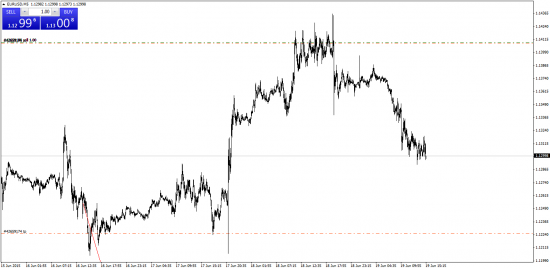 EUR