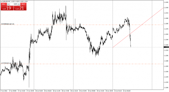 EUR