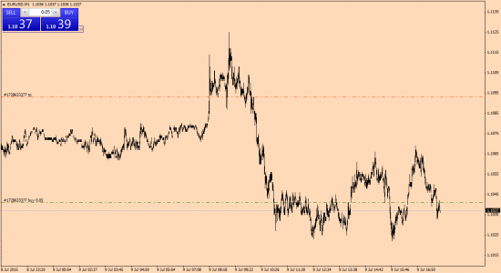 EUR