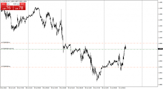 EUR