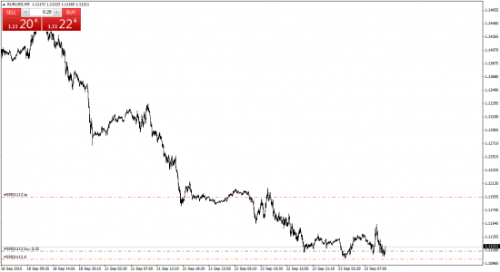 EUR