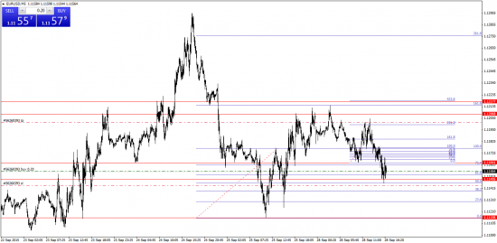 EUR