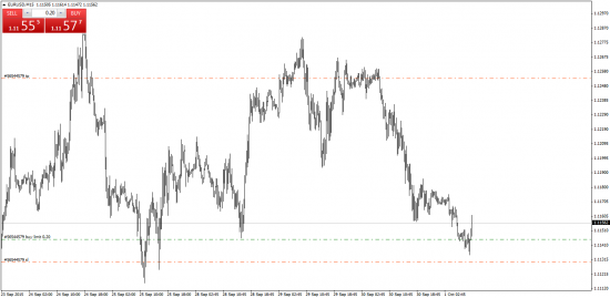 EUR