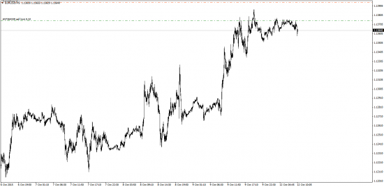 EUR