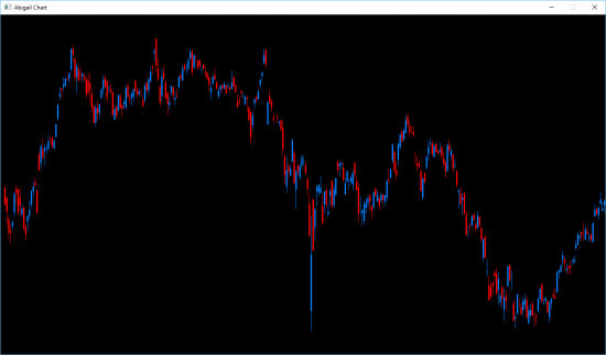 Пишу MarketScanner. 10.04.2016