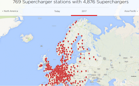 Tesla продвигается в восточную Европу
