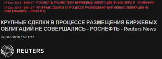 Роснефть 600 000 000 000