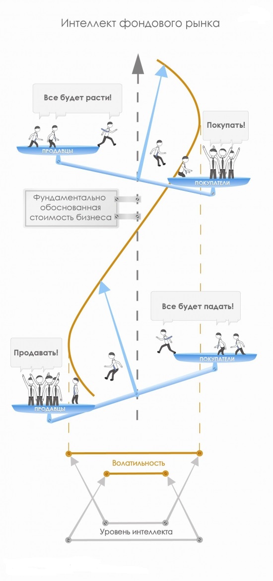 Расшифровать картинку!