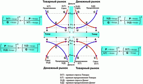 ЭКОНОМИЧЕСКАЯ  МЕХАНИКА копипаст