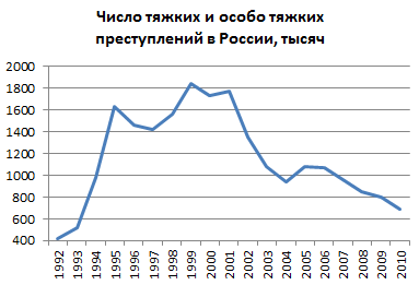 Просто и понятно о нашей духовности 2.