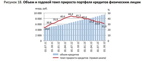 Вечнорастущий “Магнит”. Где же предел?